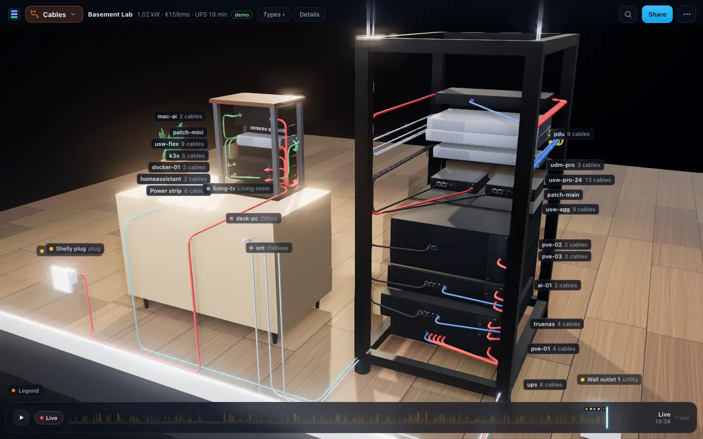 Cables view: power and network cables drawn at the back of both racks, with a cable count per device