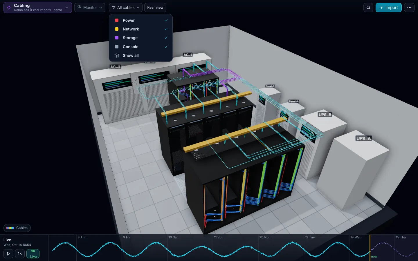 Cabling view of the demo hall: power, network, storage and console cables routed through overhead trays and rack managers, with the cable-type filter open.