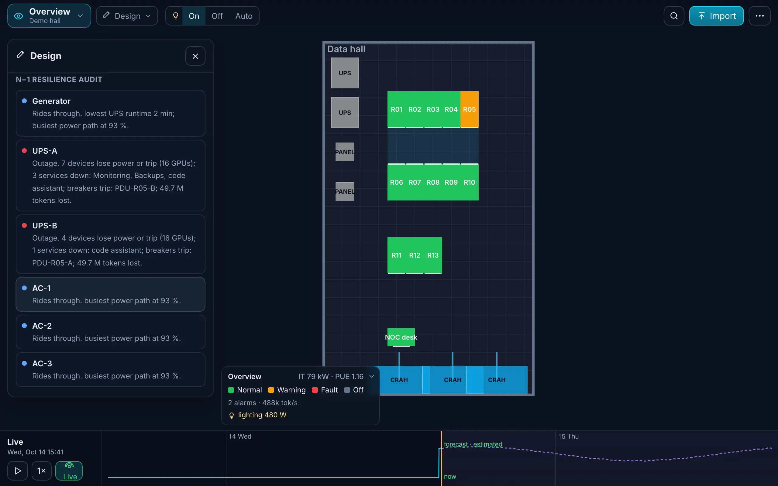 Design mode on the 2D plan of the demo hall with the N−1 resilience audit: the generator and each AC unit ride through, UPS-A and UPS-B each cause an outage with devices, services, tripped breakers and tokens lost listed.