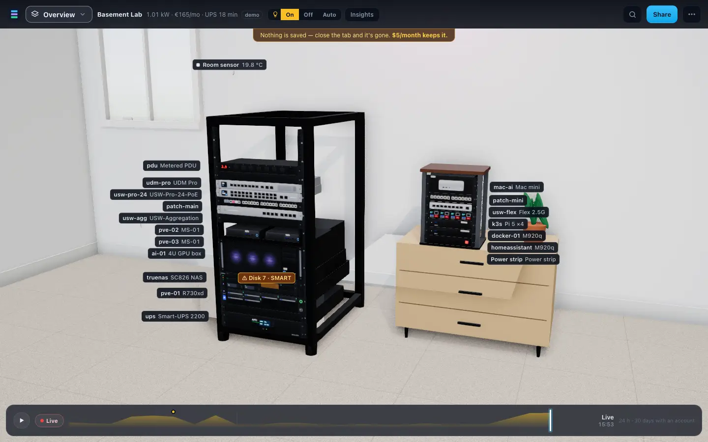 The demo lab in 3D with the room lights on, in a bright office