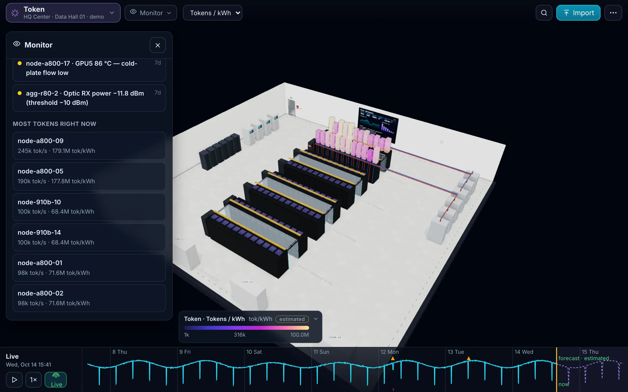 Token layer of a 96-rack hall coloured by tokens per kWh (estimated), with a Monitor panel ranking the GPU servers producing the most tokens per second and per kWh.