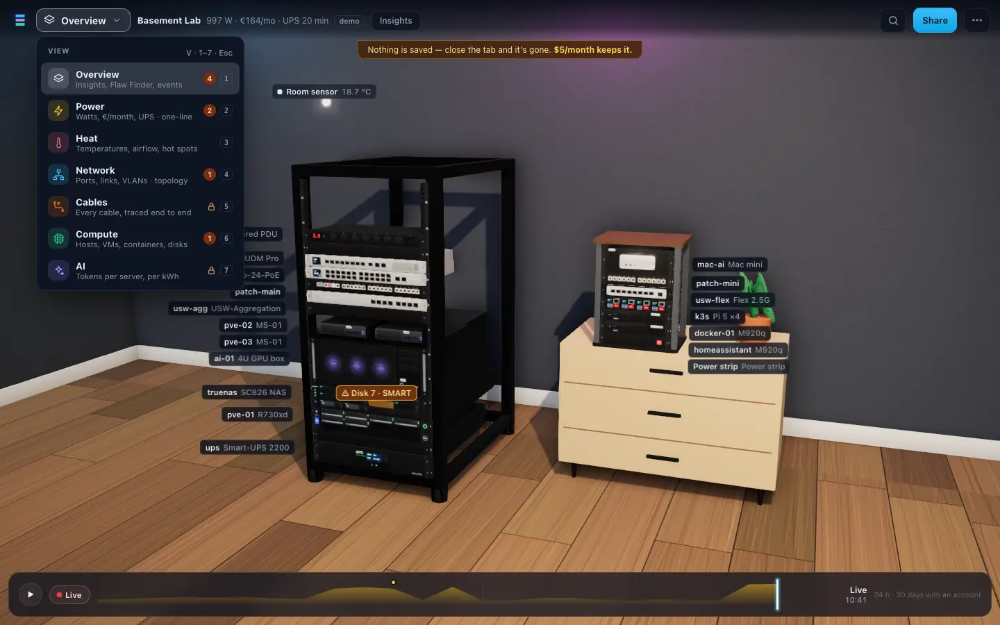 The View menu open over the demo lab, listing Overview, Power, Heat, Network, Cables, Compute and AI