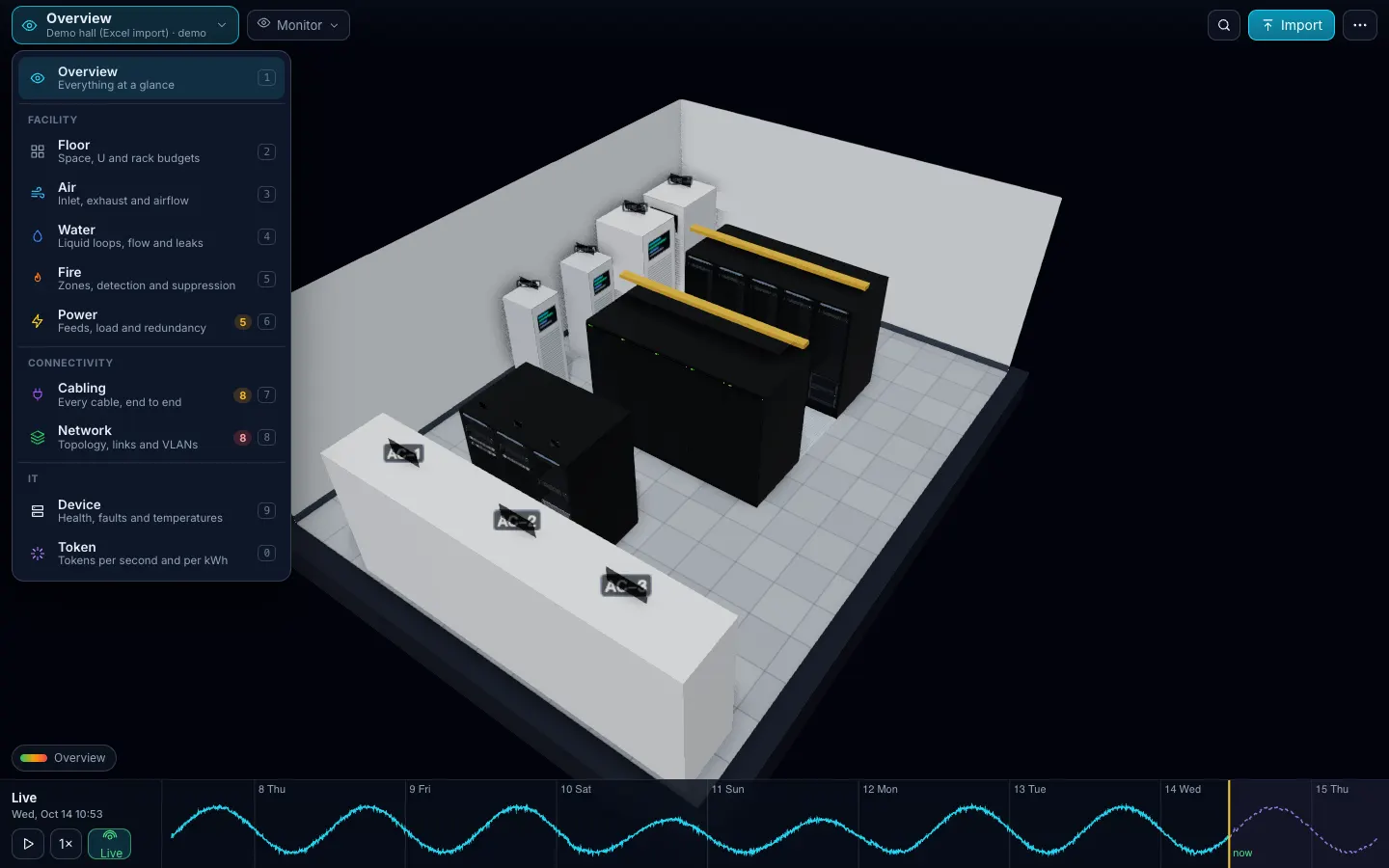 DC Sim with the View menu open over the 3D demo hall: Overview, then Facility (Floor, Air, Water, Fire, Power), Connectivity (Cabling, Network) and IT (Device, Token), each with a one-line hint and an issue count.