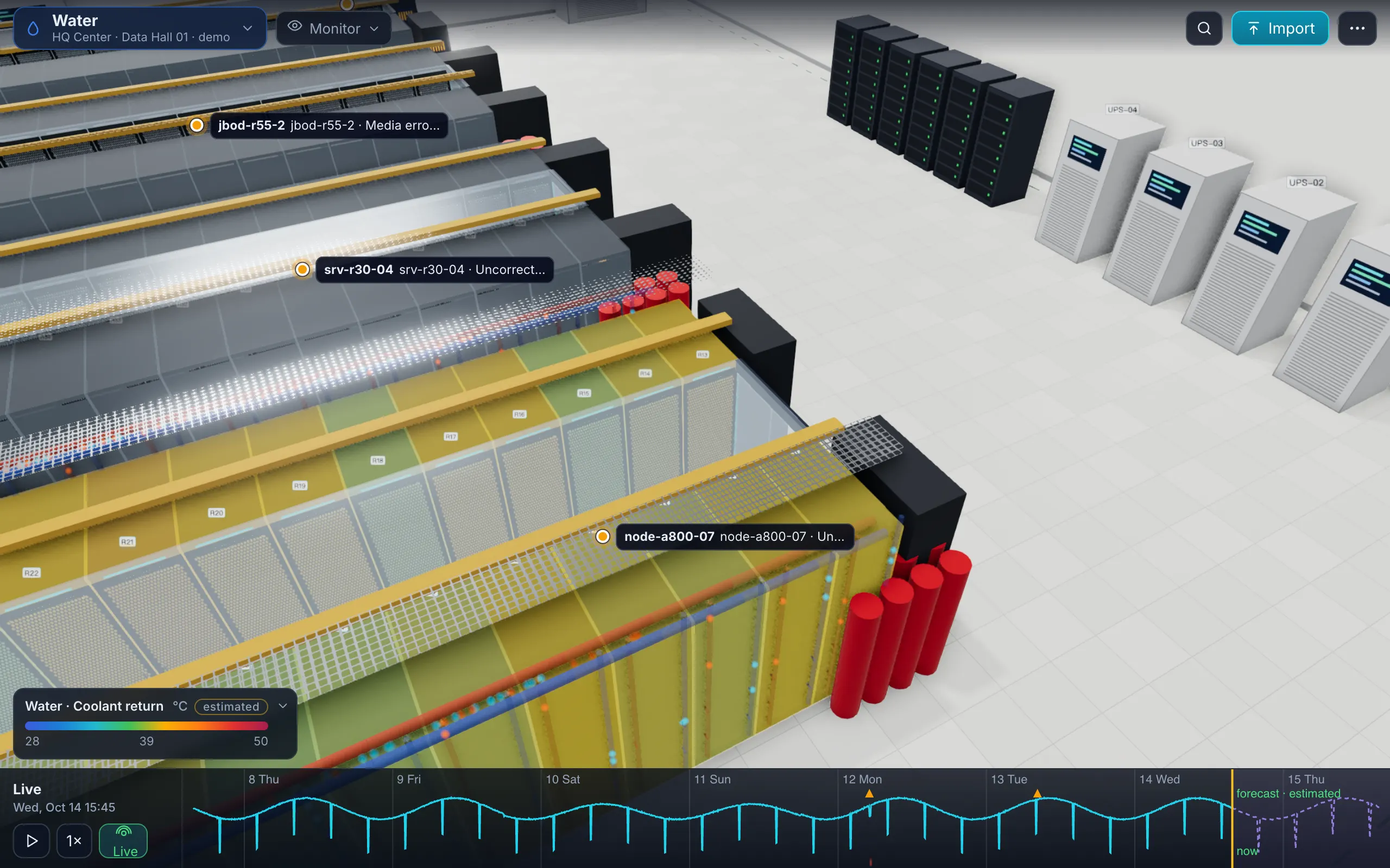 Water layer of a 96-rack hall: a liquid-cooled GPU row coloured by coolant return temperature (estimated), with CDUs and UPS units in the background.